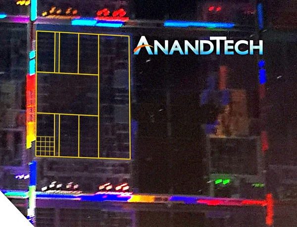 Intel 10nm++ Tiger Lake��Բ���أ������������20��