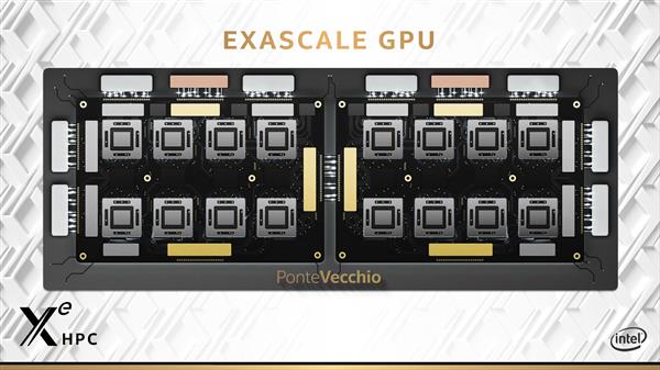 Intelһ�����ж�GPU��Linux������֧��