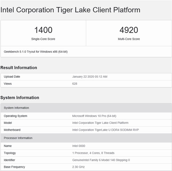 ����Tiger Lake��U GeekBench�ܷ��ع⣺����1400 ��ƽ3950X