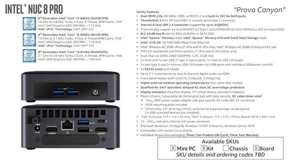 Intel�״η�����ҵ�����NUC 8 Pro���˴����Uϵ��