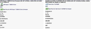 ʮ��i7-10700KF����5.3GHz����ǿ����3800Xβ����