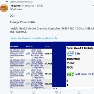 3GB�Դ�+768�����ģ�Intel DG1���Ŷ��������ع�