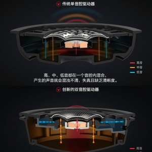 ����Ӳ����ȫ ����HyperX��������ǿ����Ϸ����