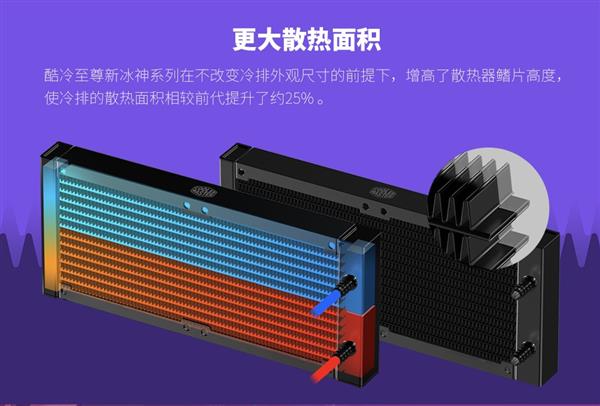 ����������ߵ�ˮ�䣡�������Bϵ����������ͷ��������ȫ��