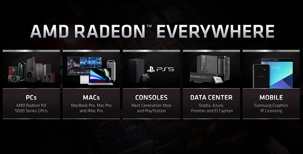 �ٷ�ȷ�ϣ�AMD�´������Կ������á�ú���ɢ��