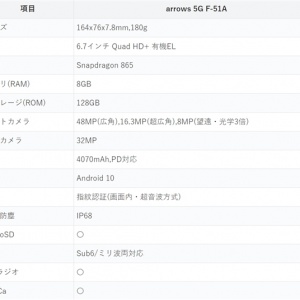 �׿�ԡ��865�������ˣ�û�뵽�������ϵƷ��