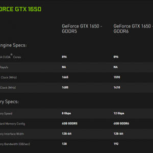 GTX1650����GDDR6�Դ棡�����ǻ�����һ��