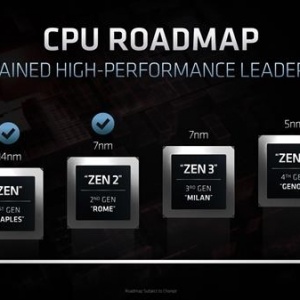 5nm Zen 4��·�ϣ�AMD�������Ի���