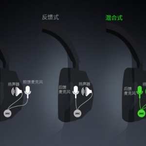 ���ܾ��� ���߷���OPUS�����������������߶���