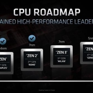 ���ܼ���������AMD Zen3�ܹ������ڴ�
