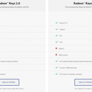 AMD��׷�������� ֧��DX12/Vulkan