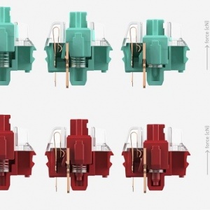 Aqua��ӳ� HyperX��Դ������RGB��Ϸ��е����