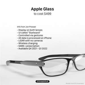 苹果革命性设备AR眼镜曝光！