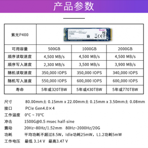 Ϲ׿PCIe 4.0 SSDϼܣ۸ô