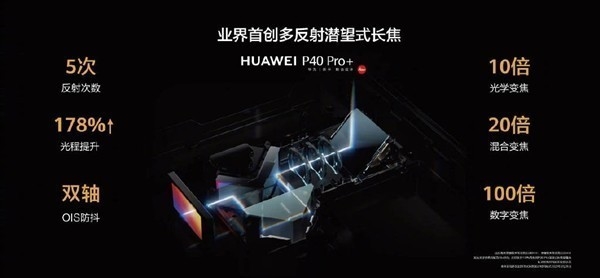 ��Ϊ����P40 Pro+��3�����������޷��ܾ�