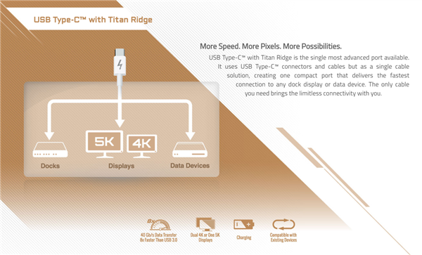 �����Ƴ�B550 �����׷��׵�3�ӿڣ�40Gbps���ʡ�Intel����