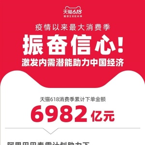 ��è618�ۼ��µ����6982��Ԫ 2.6���ھ���