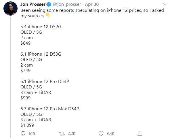 �������� iPhone 12ȫϵ�ۼۡ���ɫ�ع⣺�Ķ��� 