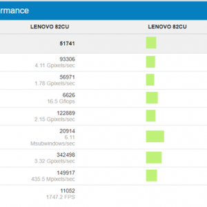 Intel 11�����Xe�������ˣ�Ҫ�ս����Ŷ���