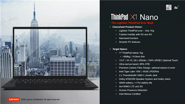 ����999�ˣ�ʷ������ThinkPad�ع⣺15W 11�����