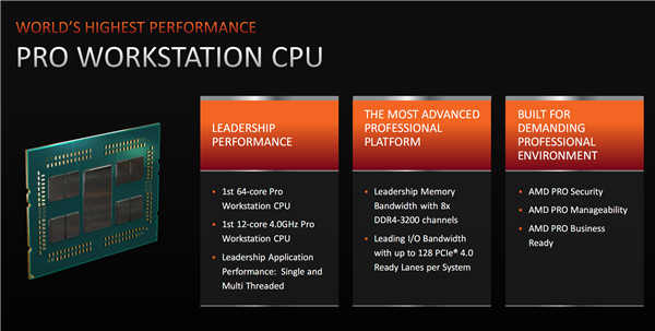 AMD��ʽ�����߳�˺����PRO��һ��64������ɱ����28����