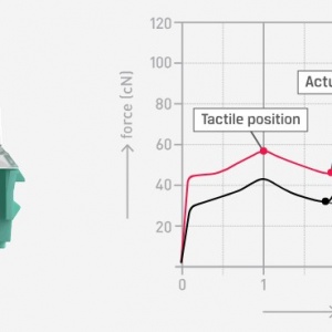 ��������Aqua�� HyperX��ԴRGB��Ϸ��е����