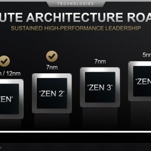 5nm Zen4����������2021���Ƴ�