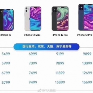 iPhone 12ϵ��ȫ�¼۸��¯��������ˣ�