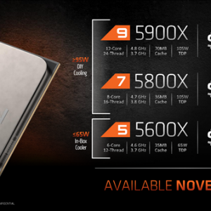 û�����ˣ��Ŀ�����5000������R20���ܹ���