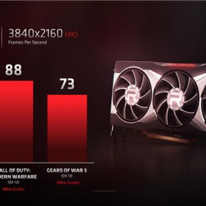 ���ż���3080 RX6900�������Ҫ��ת