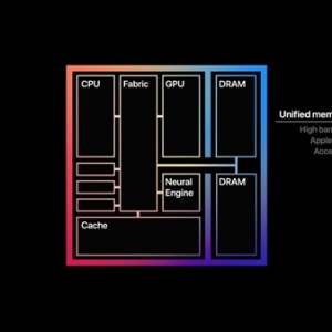 ���װ���Intel��ƻ��5nm M1����ǿ���Ķ�
