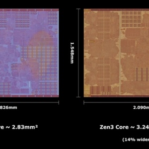 AMD Zen3�������������7nm���������