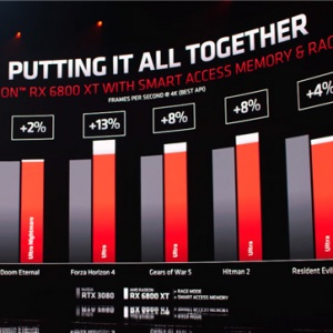 Intel���Ҳ֧��AMD SAM�ˣ�ֻ��ˢһ��BIOS