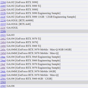 NVIDIA 9���¿����������������κ����Ǹ�AMD