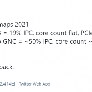 Intel 2021�����߹��������ܿ��ܴ���50%