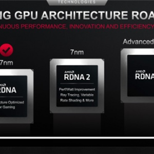 AMD��RDNA3�ܹ��ع� �����ٴδ󱬷�