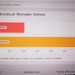 �����߳�˺����1950X�����˱ʼǱ���ر���ǿ