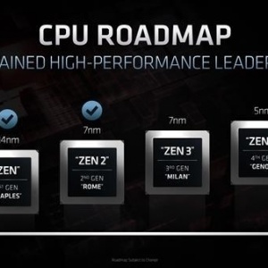 ��һ��Zen4����������5nm�����5GHz��Ƶ