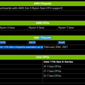 RTX 30��Ѽ�Ѫ����10�� ֧��AMD Zen3