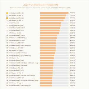 ����Ǽۣ������Կ�����������¯����Ŀ��ŵڼ���