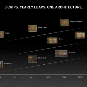 NVIDIA��̬���Կ�ȱ�������������