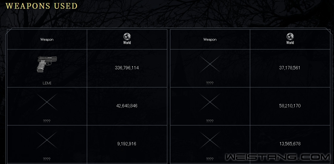 ������Σ��8���ٷ�ͳ�ƣ�������ʱ����1101�� ͨ����32%