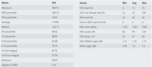 Intel 12�������Ʒ���� �DDR5�ڴ����