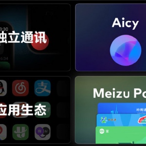 ����Apple Watch�������ֱ���Ⱦͼ�ع�