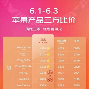 6.1��ʽ��ս ����iPhone 12ϵ���ֱ��1491Ԫ