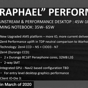 AMD Zen4ϸ��й¶ 5nm+7nm��ϡ�����RDNA2 GPU