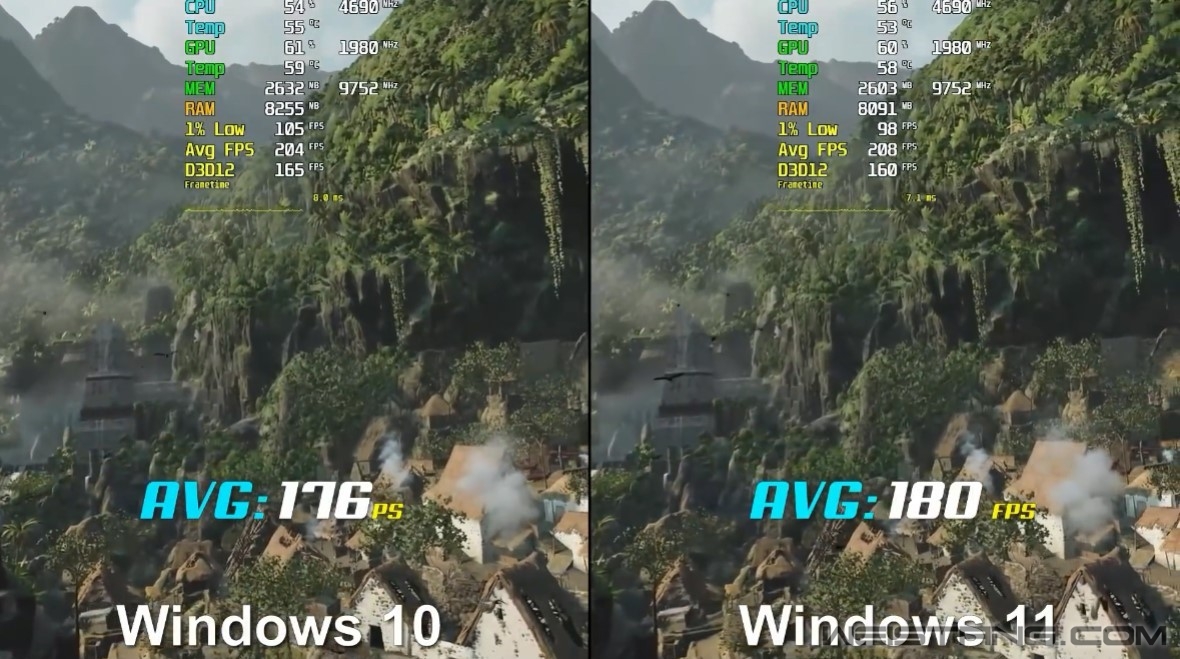 Win10/Win11ϷܶԱȣWin11֡ Ӳռø