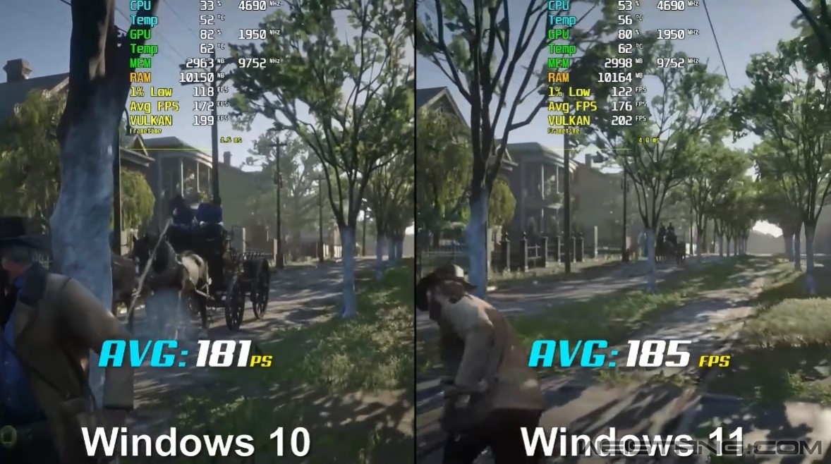 Win10/Win11ϷܶԱȣWin11֡ Ӳռø