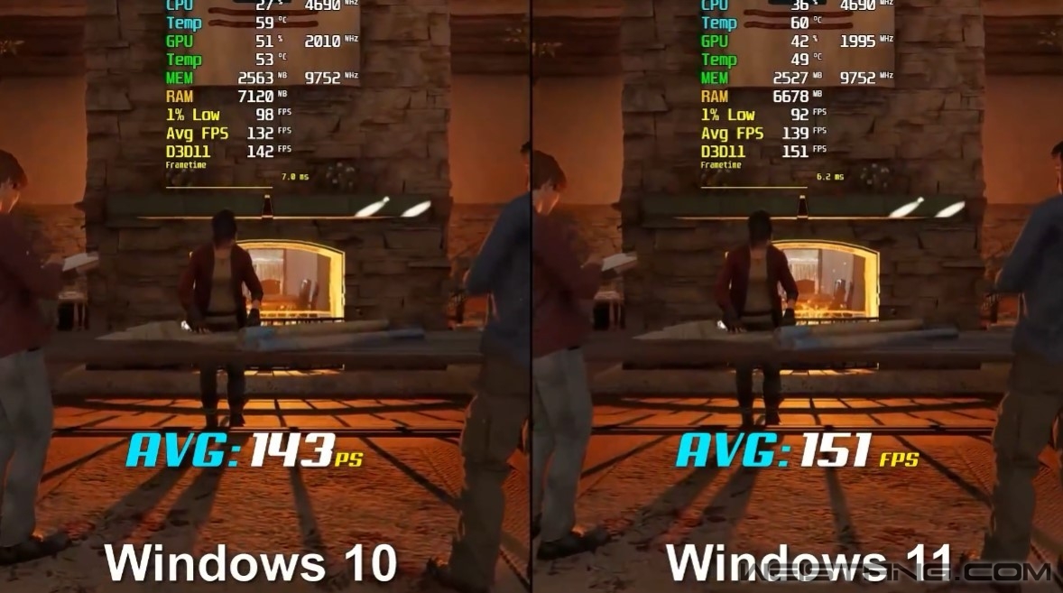 Win10/Win11ϷܶԱȣWin11֡ Ӳռø