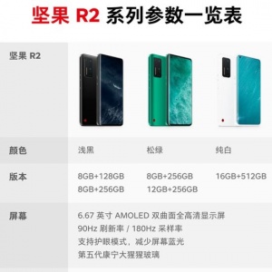 ���R2����֣�����9����ֱ��2300